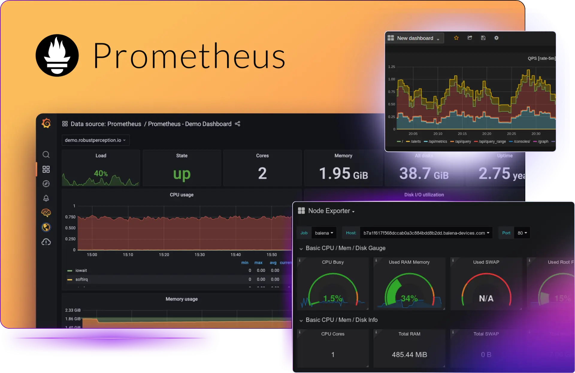 Prometheus monitoring VPS hosting - Why self-host Prometheus monitoring
